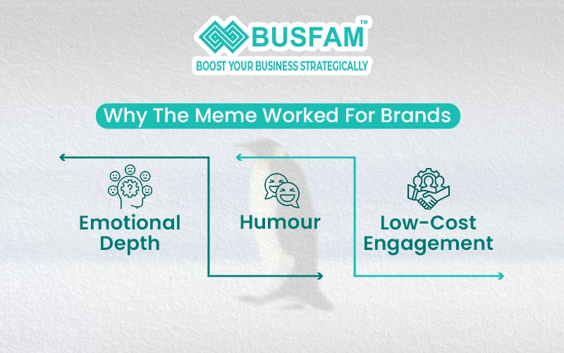 digital marketing agency